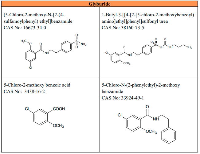 Impurity-1