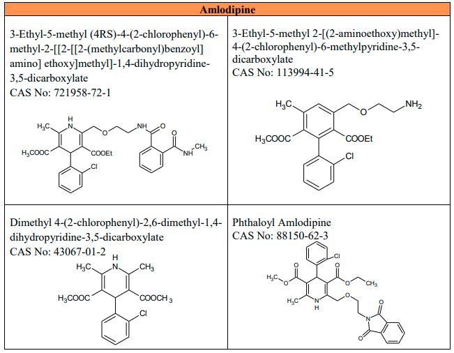 Impurity-10