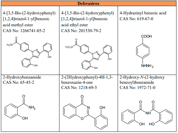 Impurity-15