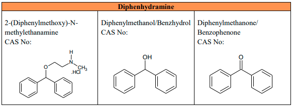 Impurity-28