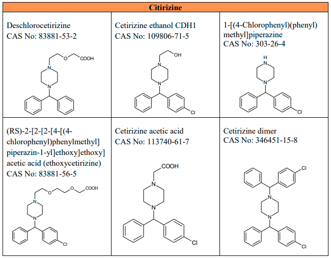 Impurity-8